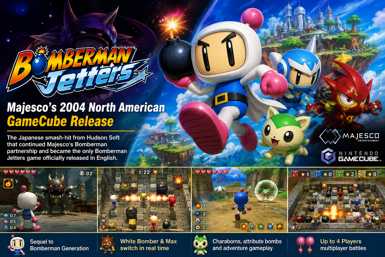 Bomberman Jetters Majesco 2004 North American GameCube release archive illustration