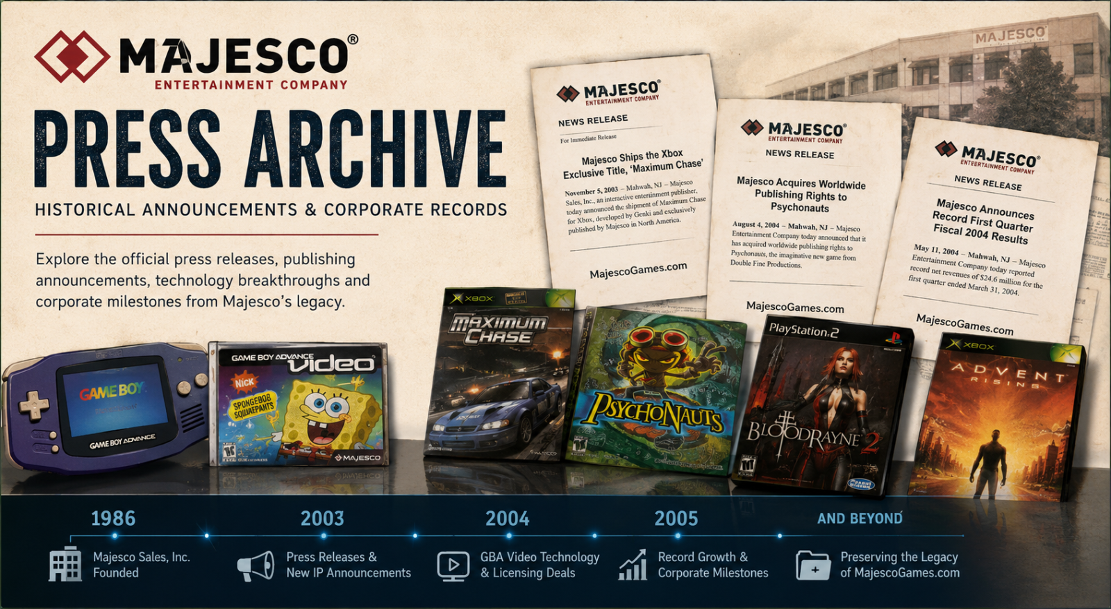 Majesco Press Archive historical announcements and corporate records