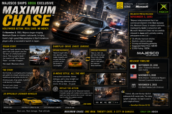 Maximum Chase Ships in 2003: Majesco Brings Genki's Xbox Racer to North America
