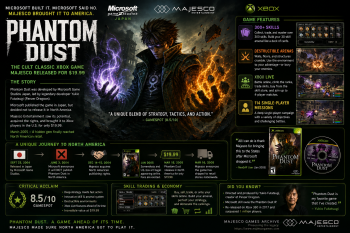 Phantom Dust: How Majesco Brought Microsoft's Cult Xbox Game to North America